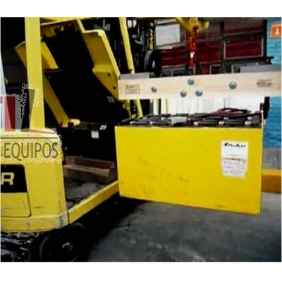 Aditamentos para Montacargas
